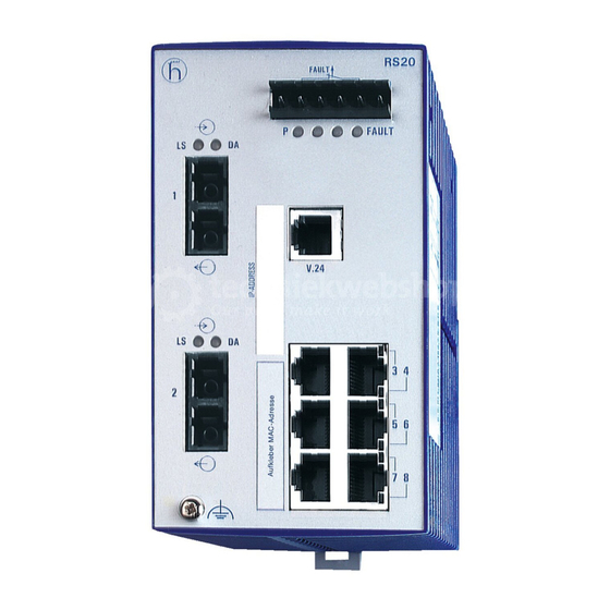 Belden HIRSCHMANN RS20 User Manual