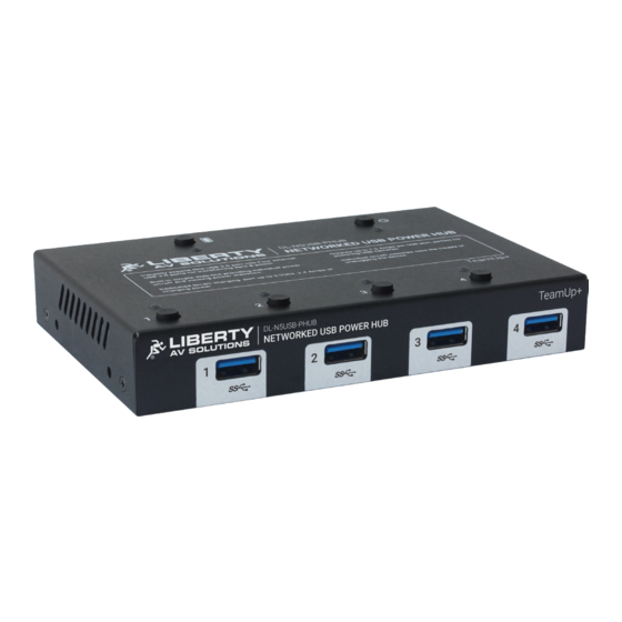 LIBERTY AV SOLUTIONS TEAMUP+ Series Manuals
