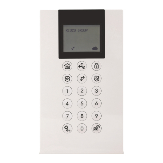 Risco Panda RP432KP02 Installation And User Manual