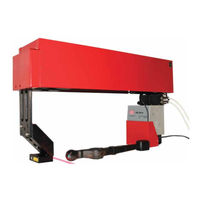 Riftek RF1010SL Series User Manual