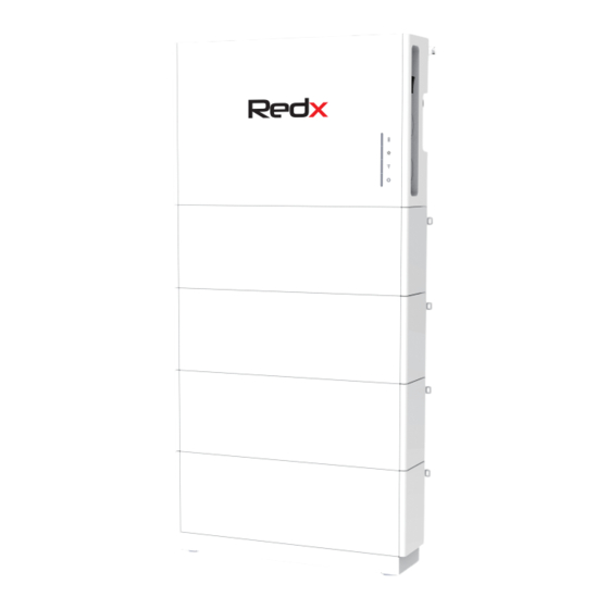 Redx Plus Series Manual