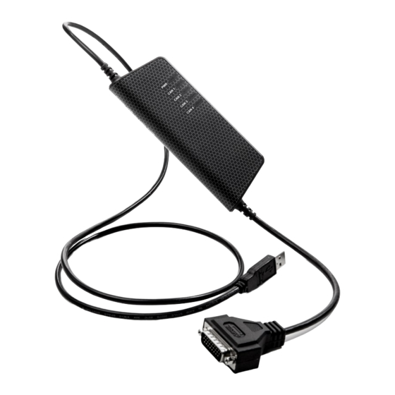 Kvaser USBcan Light 4xHS User Manual