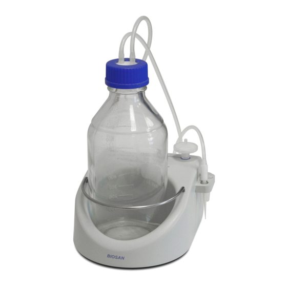 Biosan FTA-1 User Instructions