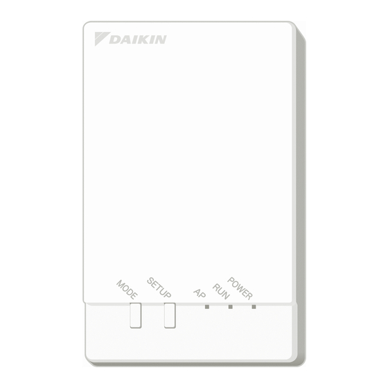 Daikin BRP15B61 Operation Manual