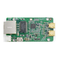 EPS SK202AI Manual