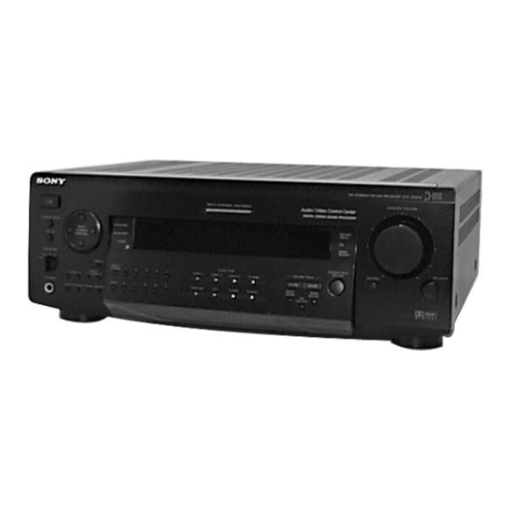 Sony STR-DE825 Operating Instructions Manual