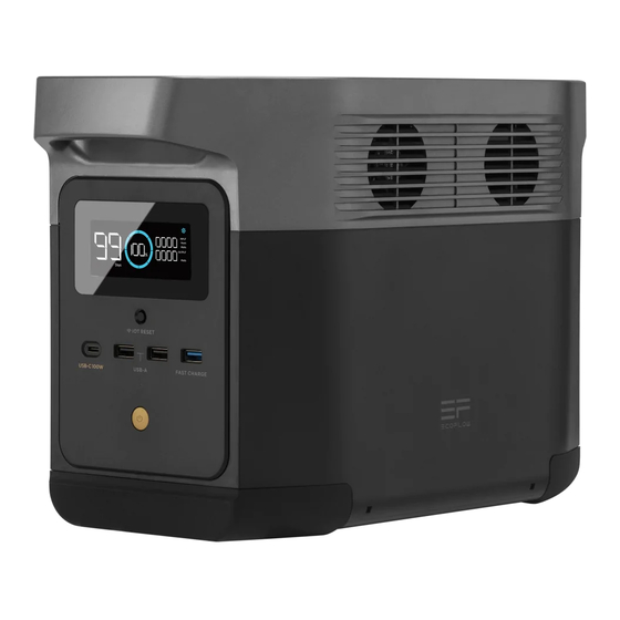 EcoFlow Delta Mini User Manual
