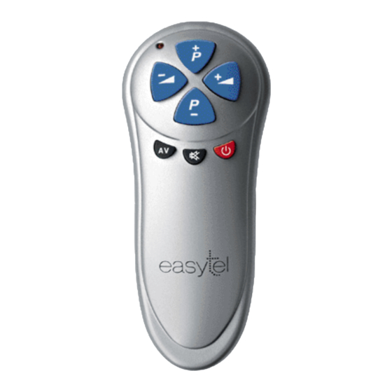 CME EasyTel Manual