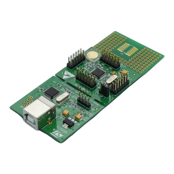 ST STM8S Getting Started