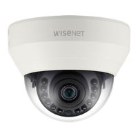 Wisenet SCO-6025R User Manual