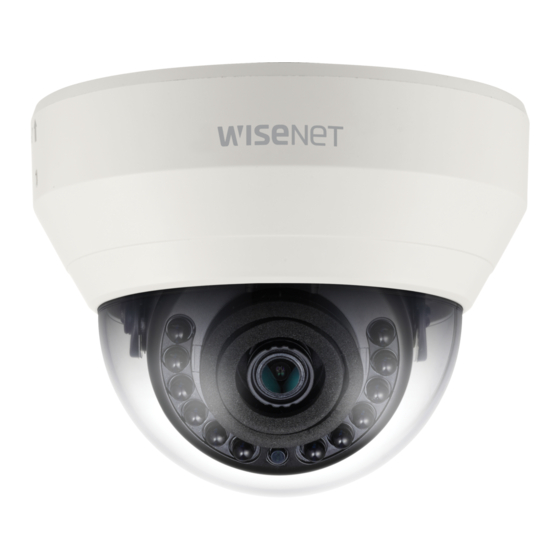 Wisenet SCD-6025R User Manual