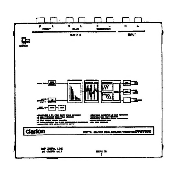 Clarion DPH7300 Service Manual