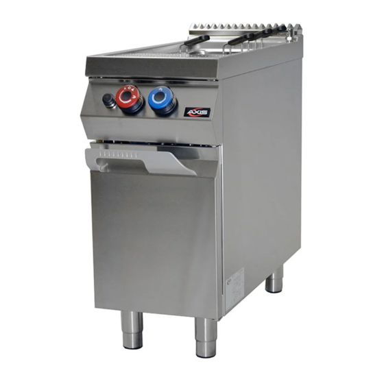 Axis AX-GPC-2 Installation, Operating And Maintenance Instructions