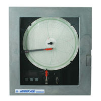 Anderson Guardian III Installation & Operator's Manual