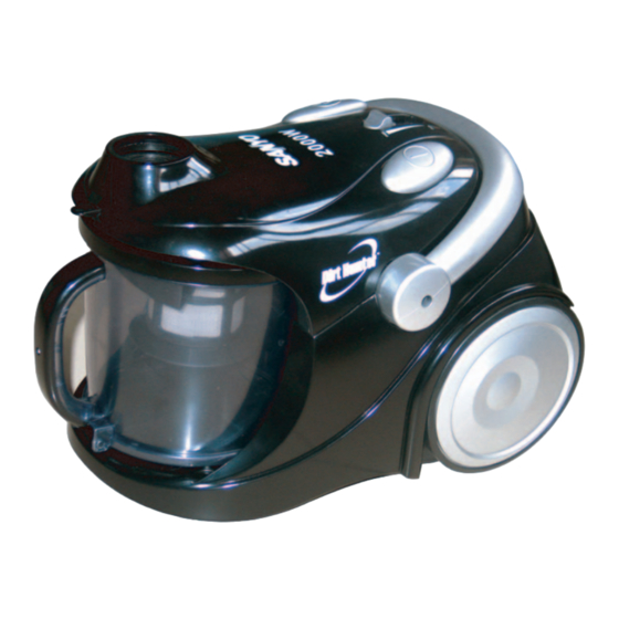SANYO SCX2017 VACUUM CLEANER INSTRUCTION MANUAL ManualsLib