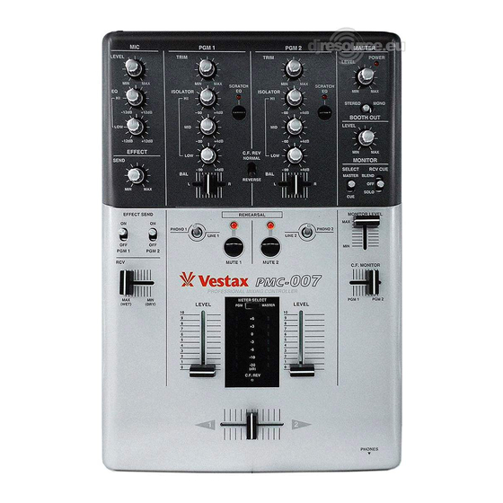 VESTAX PMC-007 CONTROLLER OWNER'S MANUAL | ManualsLib