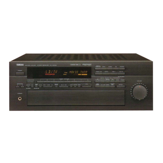 YAMAHA RXV2090 STEREO RECEIVER OWNER