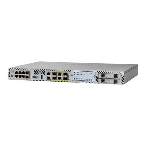 Cisco ENCS 5406-W Manuals