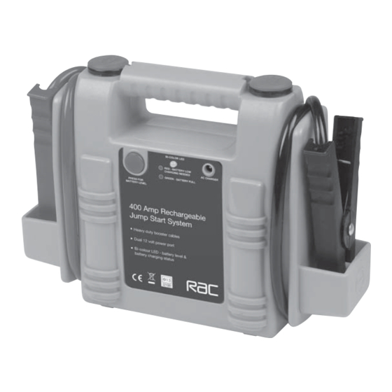 Rac HP082 Manual