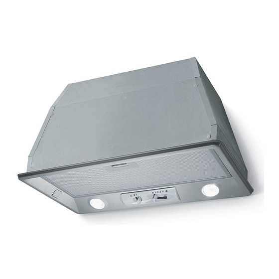 ELICA ELIBLOC HT SERIES INSTRUCTION ON MOUNTING AND USE MANUAL Pdf