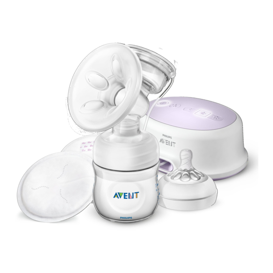 PHILIPS AVENT SCF332/21 MANUAL Pdf Download ManualsLib