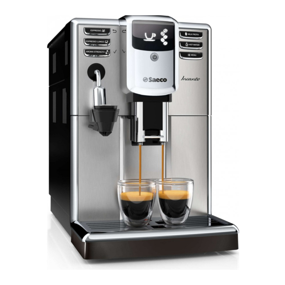 PHILIPS SAECO INCANTO HD8914 USER MANUAL Pdf Download ManualsLib