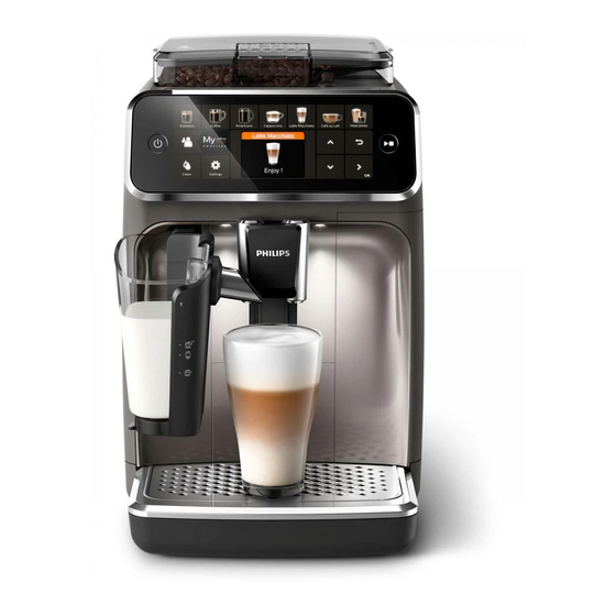 PHILIPS SAECO INCANTO HD8918 USER MANUAL Pdf Download ManualsLib