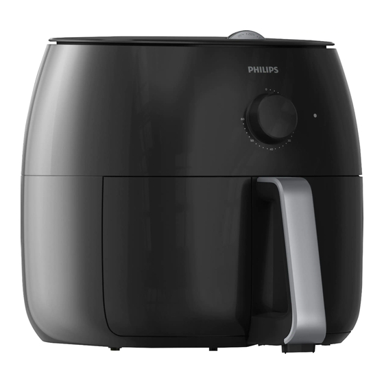 PHILIPS AIRFRYER XXL HD9630 SERIES USER MANUAL Pdf Download | ManualsLib