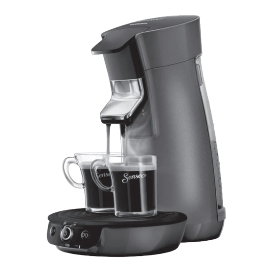 PHILIPS SENSEO VIVA CAFE HD7836 MANUAL Pdf Download ManualsLib