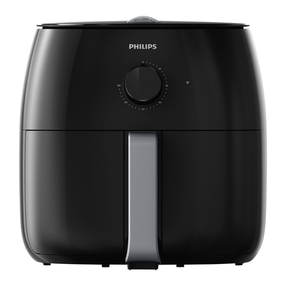 PHILIPS HD9630/96 USER MANUAL Pdf Download | ManualsLib