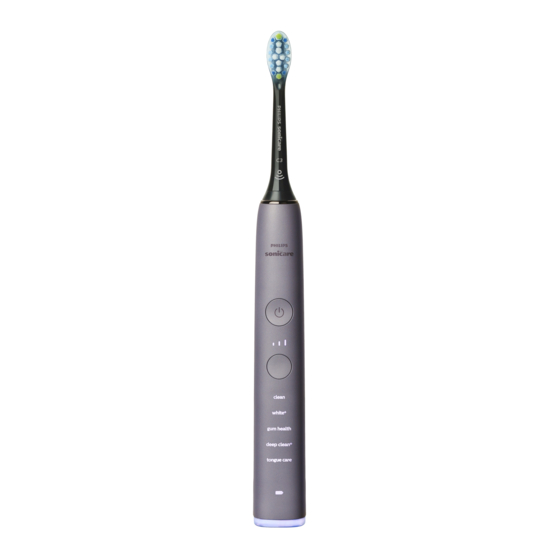 PHILIPS SONICARE DIAMONDCLEAN SMART HX9924/11 MANUAL Pdf Download