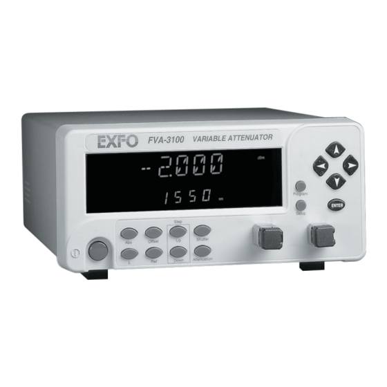 EXFO FVA-3100-DEI User Manual