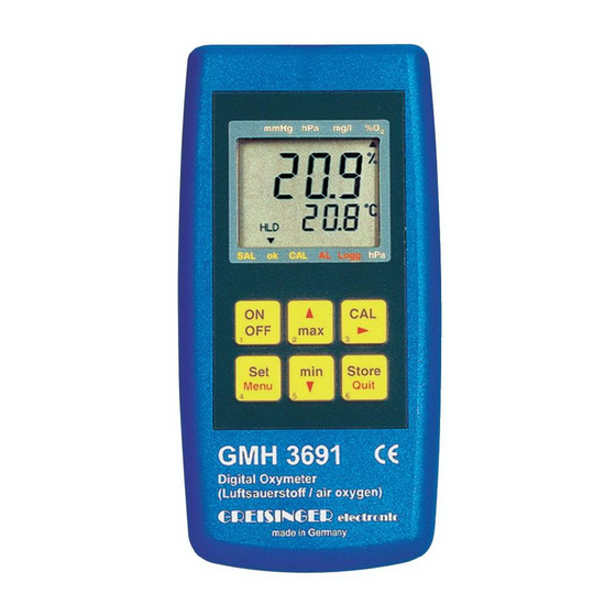 GREISINGER GMH 3691 Operating Manual