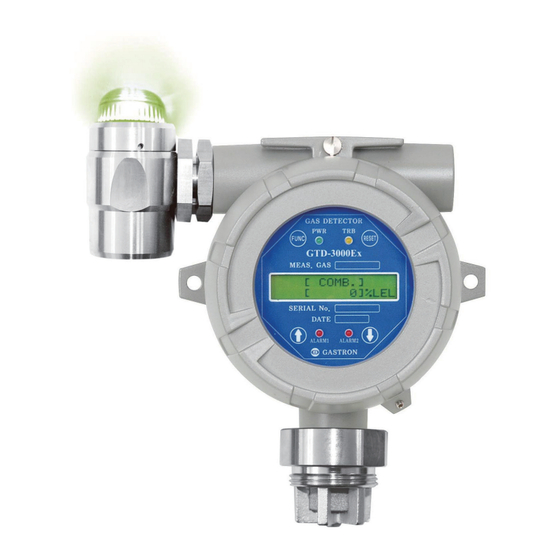 GASTRON GTD3000EXW INSTRUCTION MANUAL Pdf Download ManualsLib