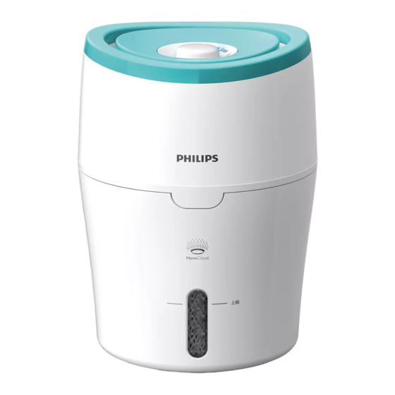 PHILIPS HU4801/01 USER MANUAL Pdf Download | ManualsLib