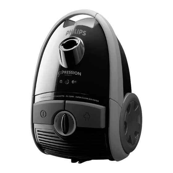 PHILIPS SKFC8601 MANUAL Pdf Download ManualsLib