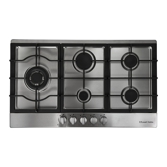 RUSSELL HOBBS RH86GH701SS INSTRUCTION MANUAL Pdf Download ManualsLib