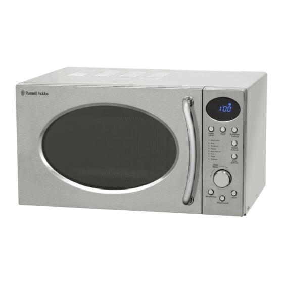 RUSSELL HOBBS RHM2047SS USER MANUAL Pdf Download ManualsLib