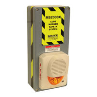 Grace MS2000X User Information