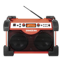 Sangean FATBOX User Manual