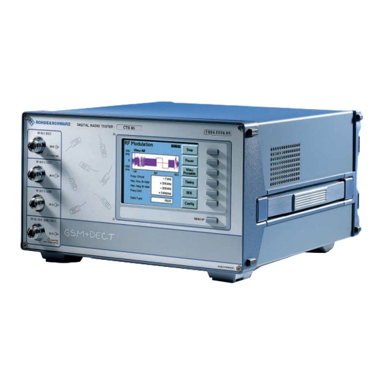 Rohde & Schwarz CTS65 Operating Manual