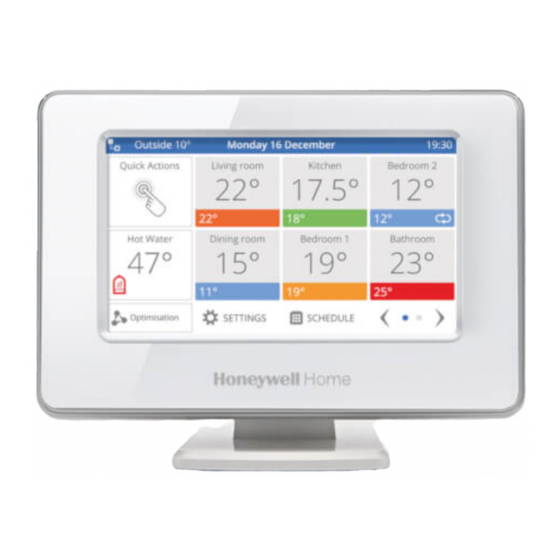 Honeywell Home ATC928G3000 Installation Manual