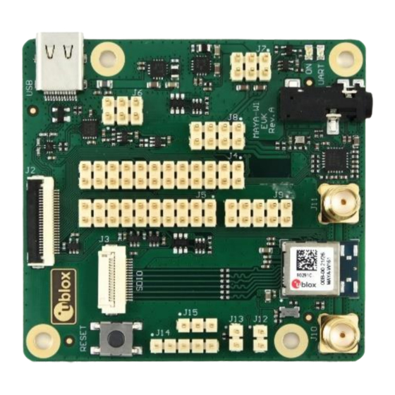 Ublox EVK-MAYA-W1 User Manual