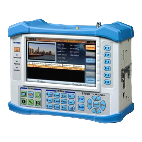 Deviser S7000 Operation Manual
