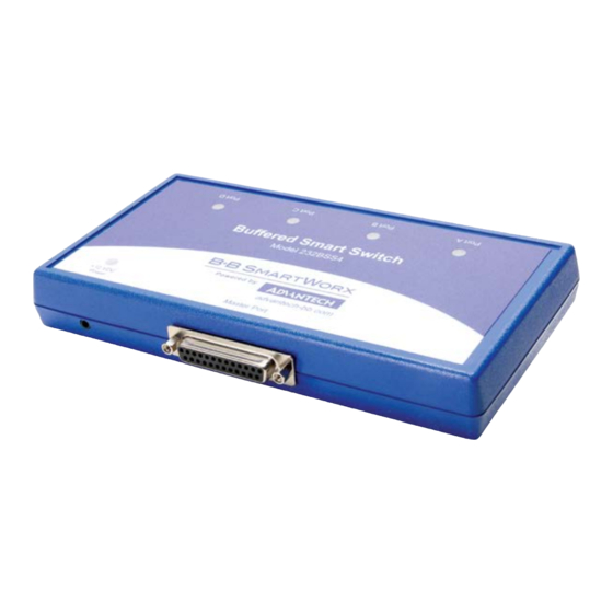 ADVANTECH B+B SMARTWORX 232BSS4 MANUAL Pdf Download | ManualsLib