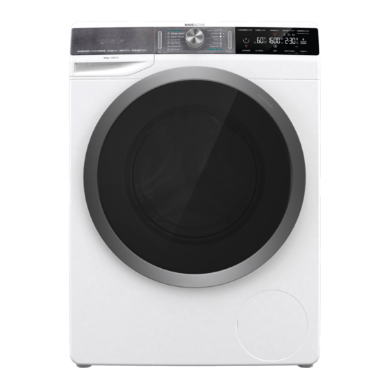 Gorenje WS168LNST Detailed Instructions For Use