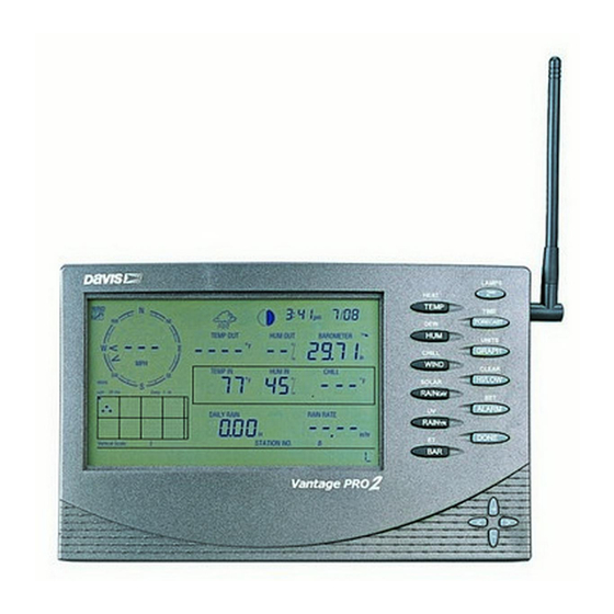 DAVIS VANTAGE PRO2 PLUS USER MANUAL Pdf Download ManualsLib