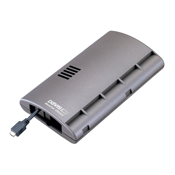 DAVIS WEATHER ENVOY VANTAGE PRO2 USER MANUAL Pdf Download ManualsLib