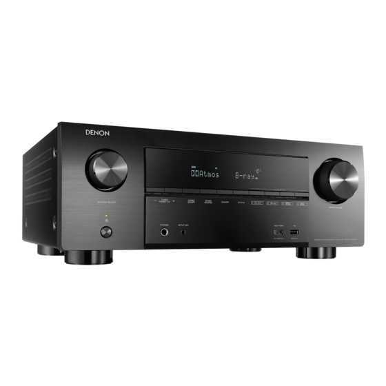 Denon AVR-X3600H User Manual