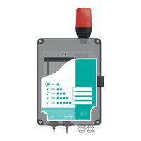 toscano tcontrol ALARM-BOX-ST-1P User Manual